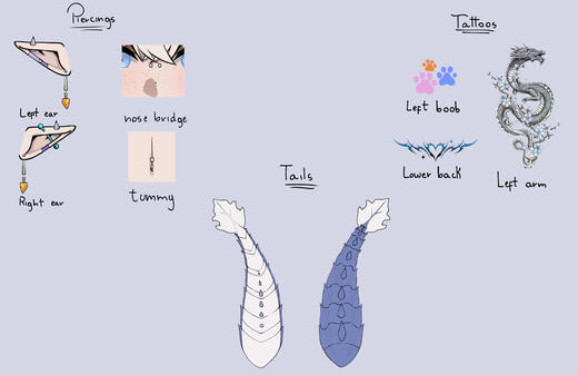Reference sheet Pt 2